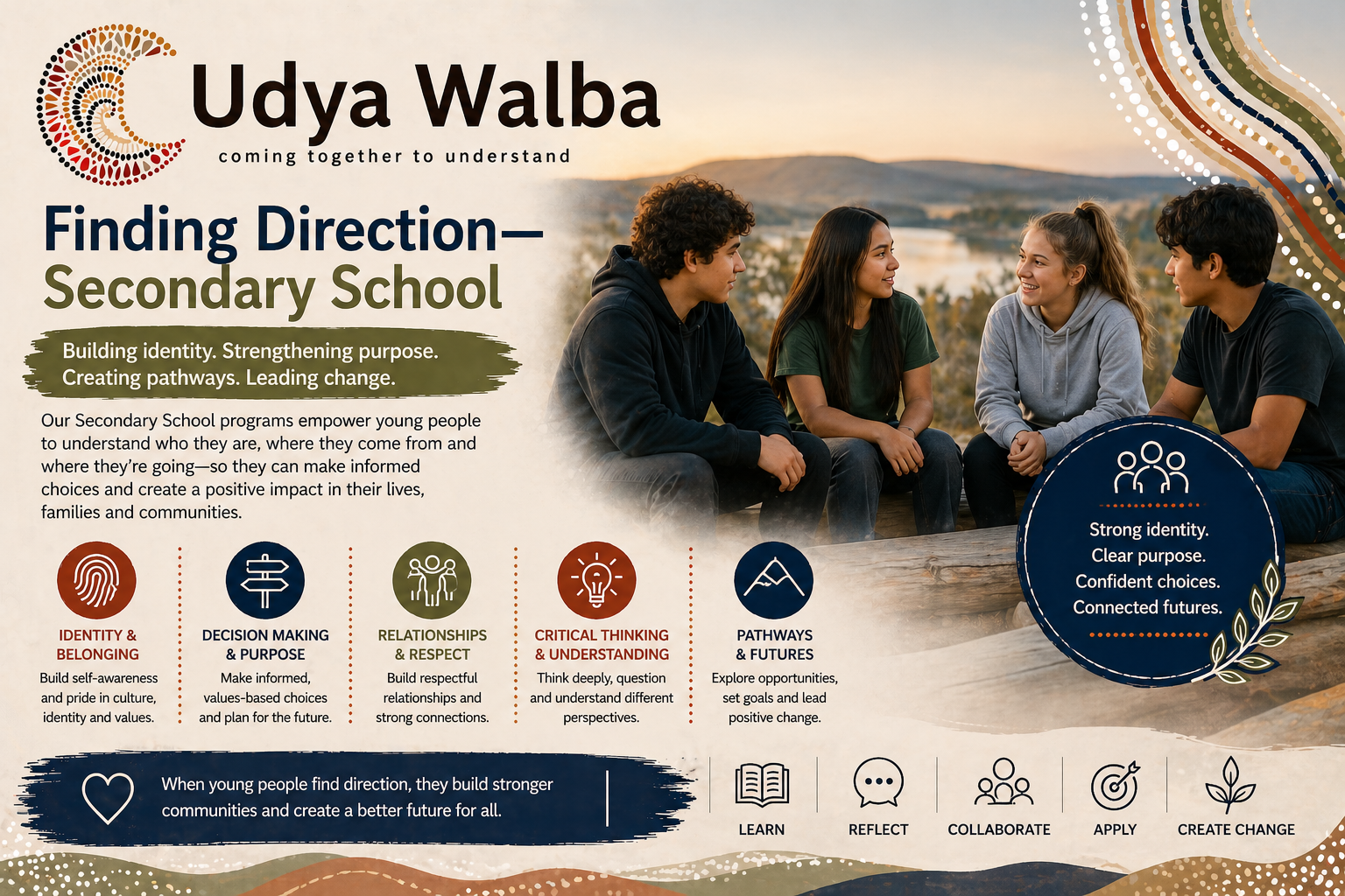 Udya Walba Finding Direction—Secondary School