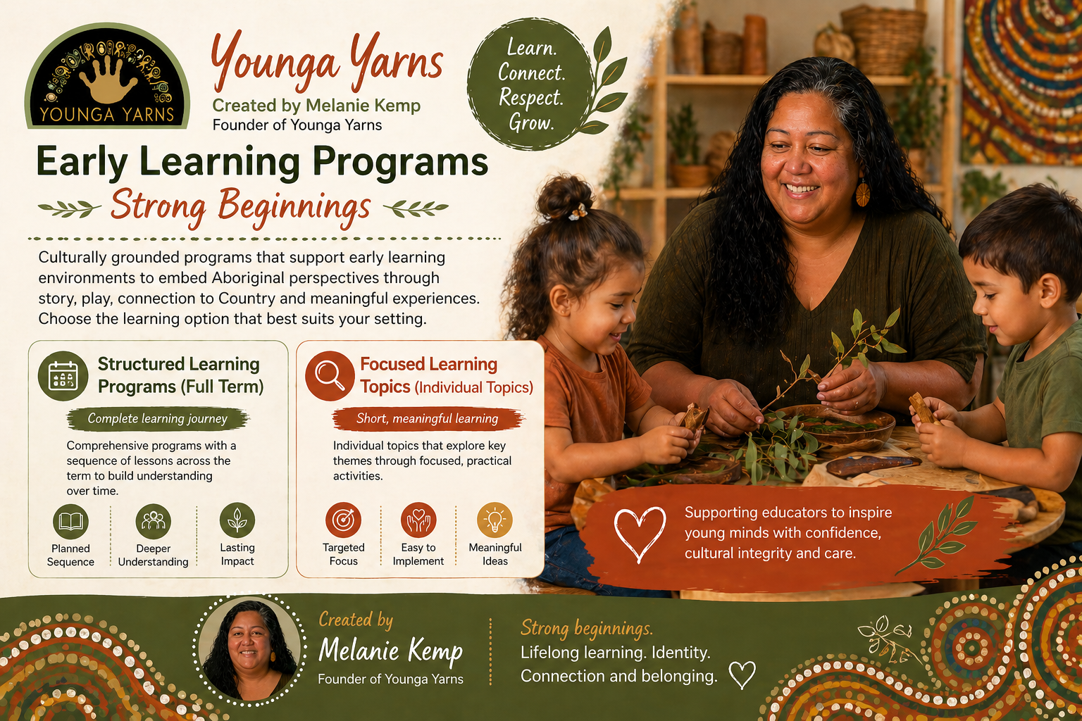 Younga Yarns poster showing educator with children and two learning options: full term programs and focused learning topics
